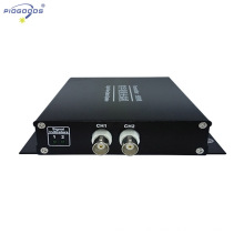 2 Channel FC Fiber Optical Video transceiver